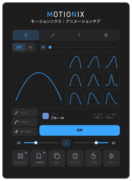 Motionix Lite Animation ver のパネル